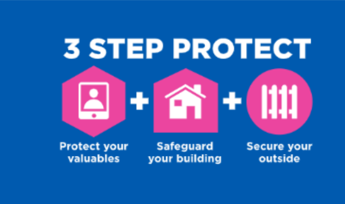 intelligent security and fire, home safety tips, 3 step protect